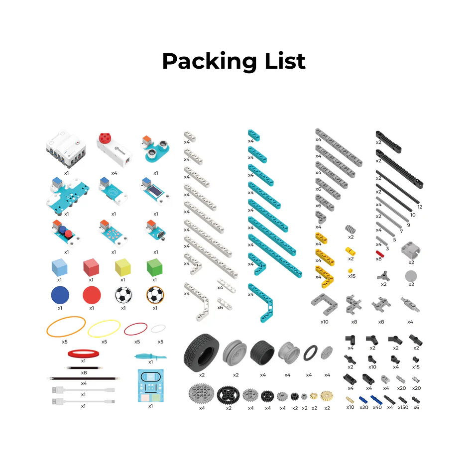 Nezha Pro Sports Kit - Image 2